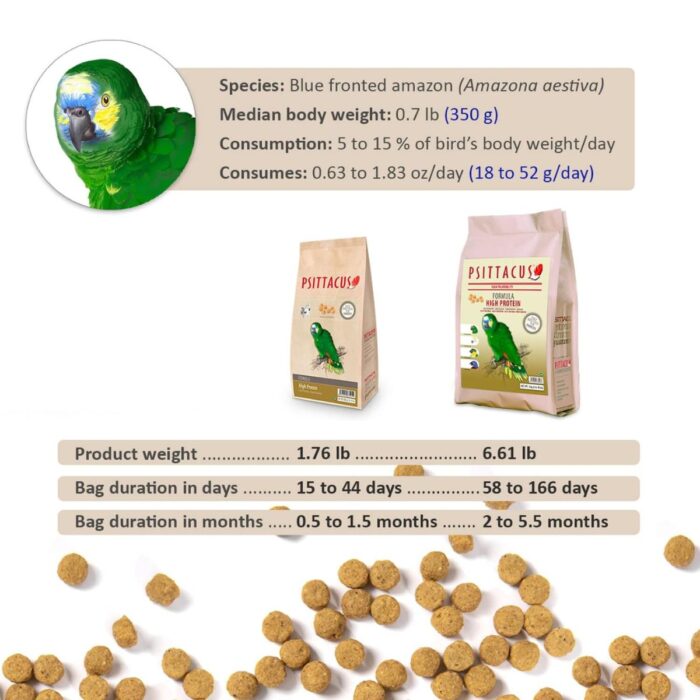 graanultoit papagoidele psittacus high protein 800 g